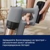 Пилосос Electrolux EP72AB21UG зображення 16