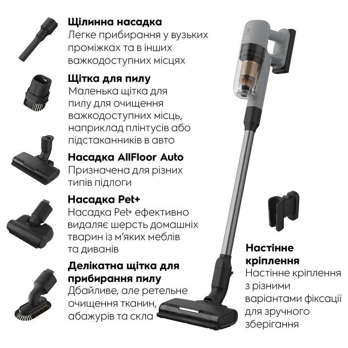 Пилосос Electrolux EP72AB21UG зображення 20
