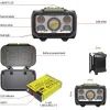 Фонарь EMOS P3546 изображение 10
