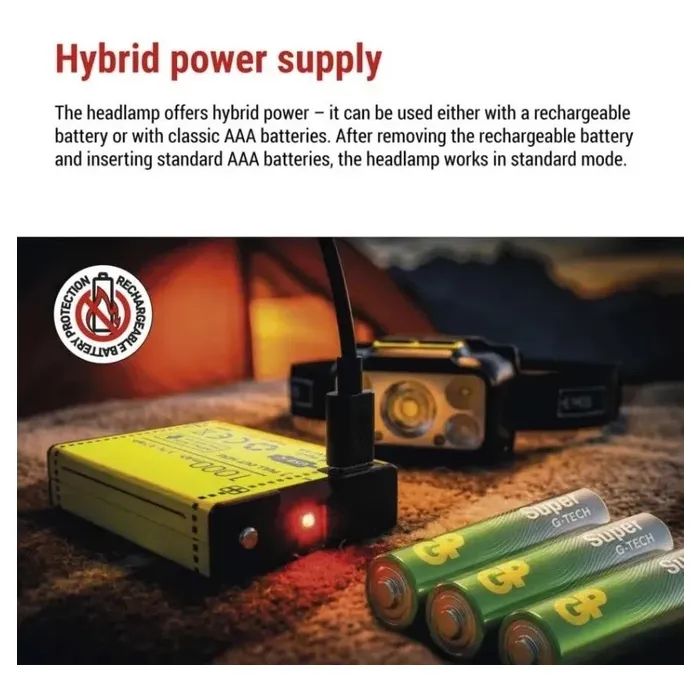 Фонарь EMOS P3546 изображение 5