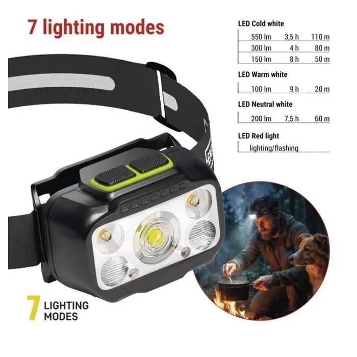 Фонарь EMOS P3546 изображение 9