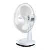 Вентилятор Metec FT-30A изображение 2