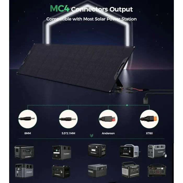Портативна сонячна панель Choetech 300W (SC075) зображення 6