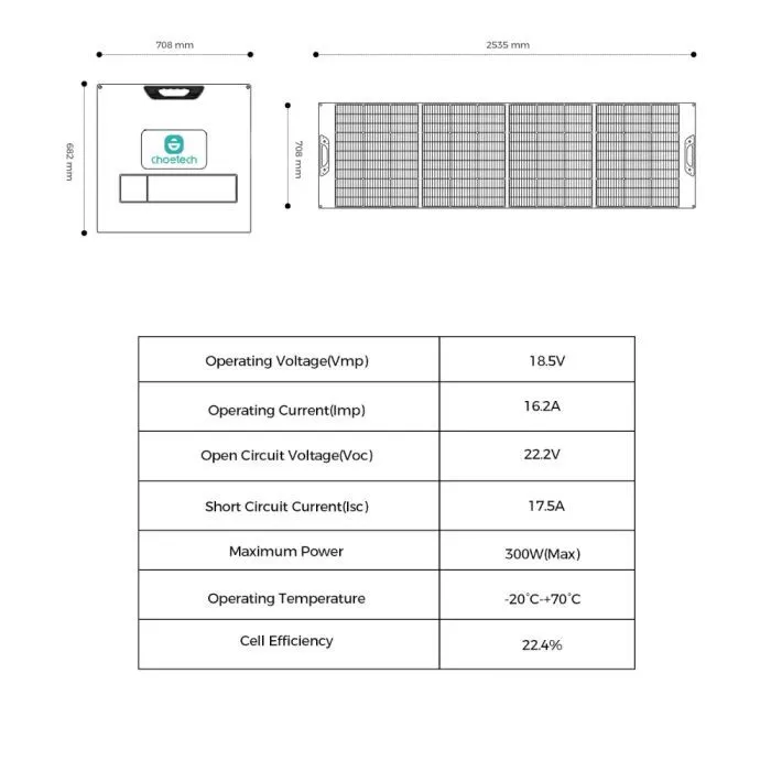 Портативна сонячна панель Choetech 300W (SC075) зображення 7