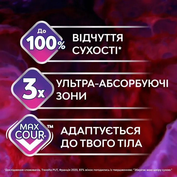 Гігієнічні прокладки Libresse Ultra Night extra wing 8 шт (7322540918281) зображення 4