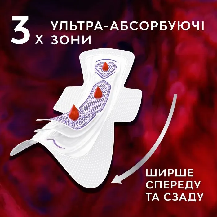 Гігієнічні прокладки Libresse Ultra Night extra wing 8 шт (7322540918281) зображення 5