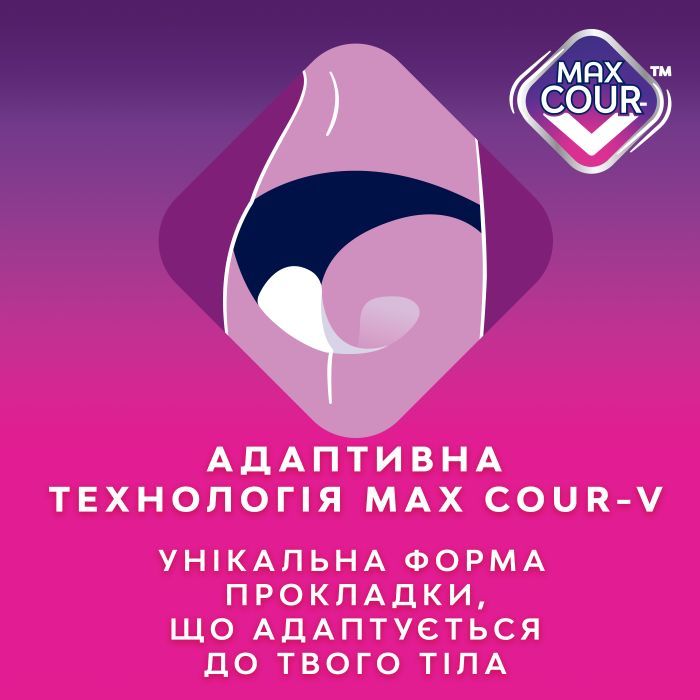 Гигиенические прокладки Libresse Ultra Night extra wing 8 шт (7322540918281) изображение 7