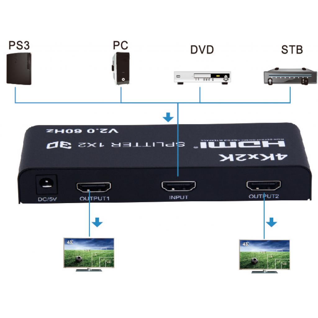 Розгалужувач PowerPlant HDMI 1x2 V2.0 (CA912476) зображення 3