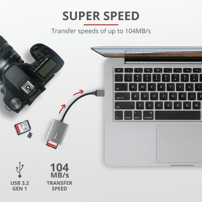 Считыватель флеш-карт Trust Dalyx Fast USB 3.2 Card reader (24135) изображение 8