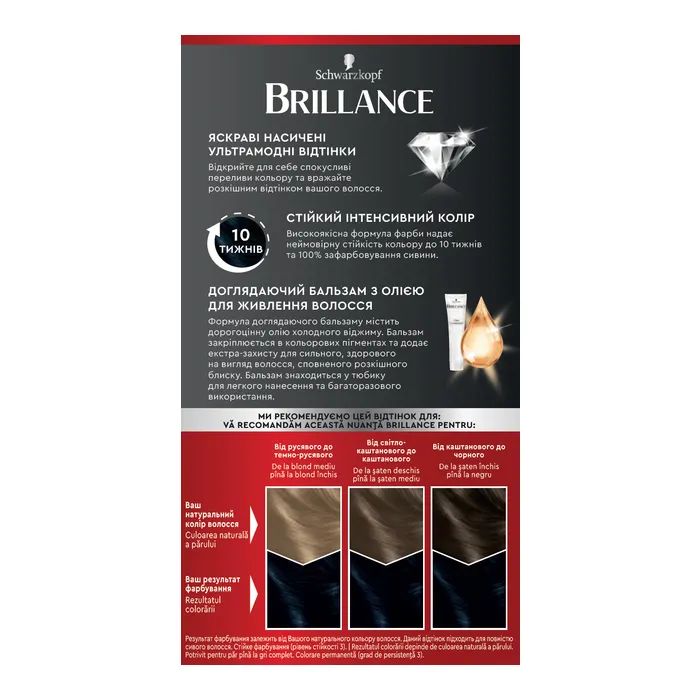 Краска для волос Brillance 924-Шоколадный Кутюр 142.5 мл (4015100200638) изображение 3
