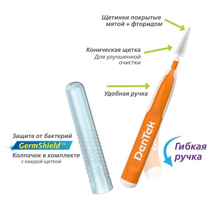 Щітки для міжзубних проміжків DenTek Зручне очищення для Стандартних проміжків 10 шт. (047701001134) зображення 4