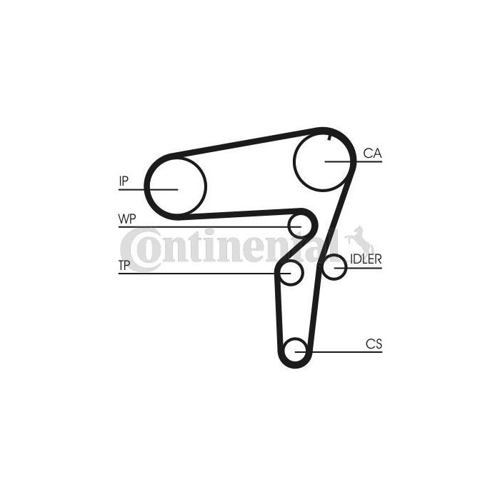 Ремень ГРМ CONTITECH CT1105 изображение 2
