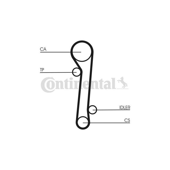 Ремень ГРМ CONTITECH CT781 изображение 2