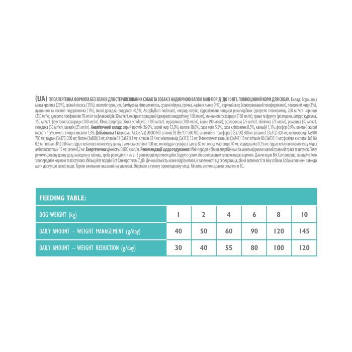 Сухой корм для собак Brit Care GF Mini Light & Sterilised 2 кг (8595602521067) изображение 3
