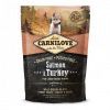 Сухий корм для собак Carnilove Puppy Large Breed Salmon and Turkey 1.5 кг (8595602508853)
