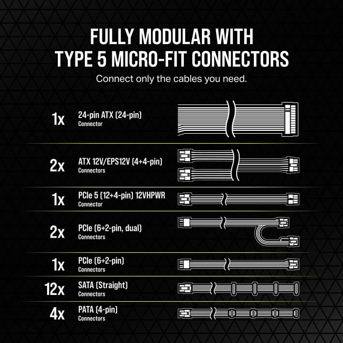 Блок питания Corsair 750W RM750x Shift PCIE5 (CP-9020251-EU) изображение 4
