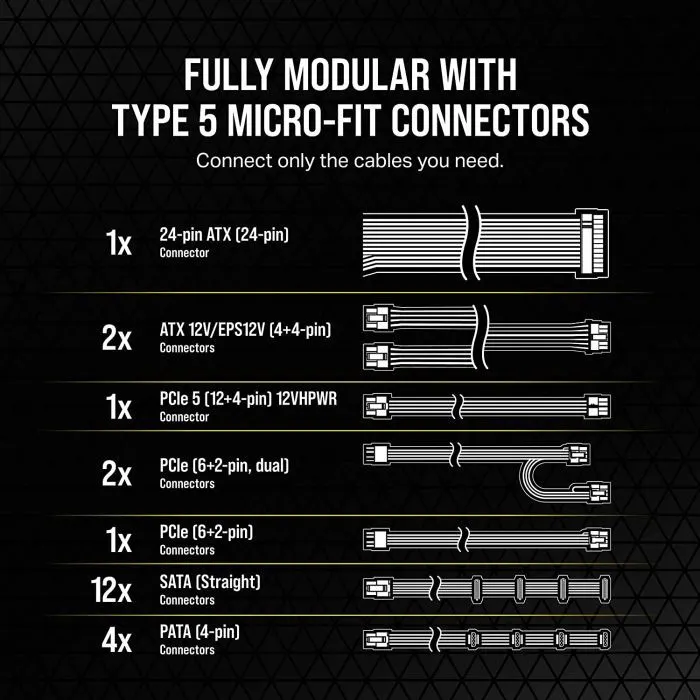 Блок питания Corsair 750W RM750x Shift PCIE5 (CP-9020251-EU) изображение 4