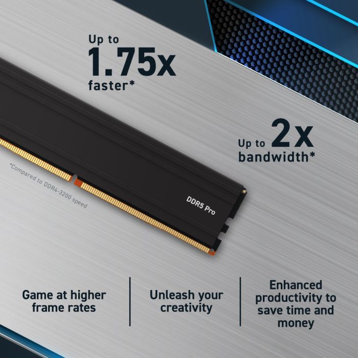 Модуль памяти для компьютера DDR5 32GB (2x16GB) 5600 MHz Pro Micron (CP2K16G56C46U5) изображение 5