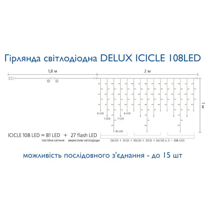 Гірлянда Delux ICICLE 108LED 2x1 м Білий flash Жовтий/Білий IP44 (90015179) зображення 4