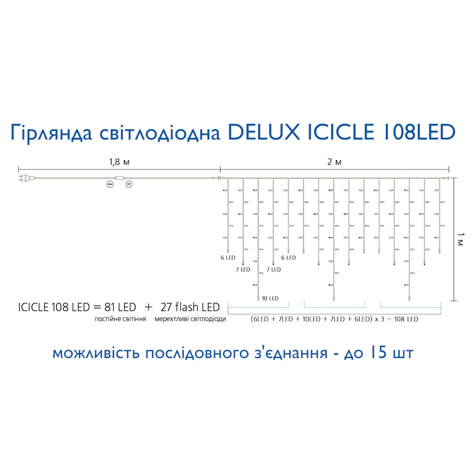 Гирлянда Delux ICICLE 108LED 2x1 м Белый flash Желтый/Белый IP44 (90015179) изображение 4