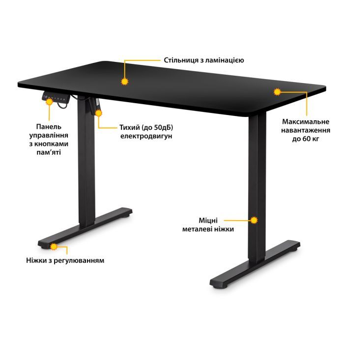 Компьютерный стол Mealux PowerDesk Lite White с электрорегулировкой высоты (EVO-201 Lite W/W) изображение 2
