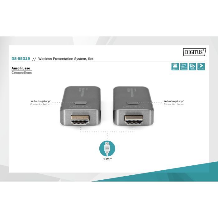 Адаптер Digitus Click Present Mini - Wireless Collaboration System HDMI, 1xTX, 1xRX (DS-55319) изображение 9