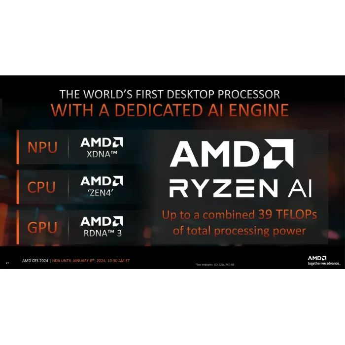 Процессор AMD Ryzen 7 8700G (100-000001236) изображение 4