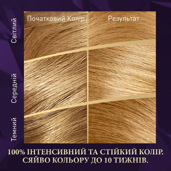 Краска для волос Wella Color Perfect 10/0 Платиновый блонд (4064666598420) изображение 3