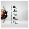 Плівка захисна Armorstandart Huawei Watch 4 Pro 6 pcs (ARM74658) зображення 2
