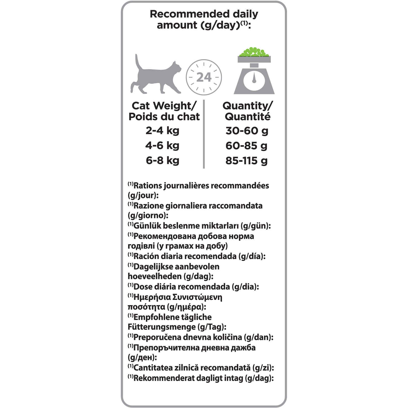 Сухий корм для кішок Purina Pro Plan Delicate Adult зі смаком ягняти 1.5 кг (7613035846685) зображення 3