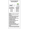 Сухий корм для кішок Purina Pro Plan Delicate Adult зі смаком ягняти 1.5 кг (7613035846685) зображення 3