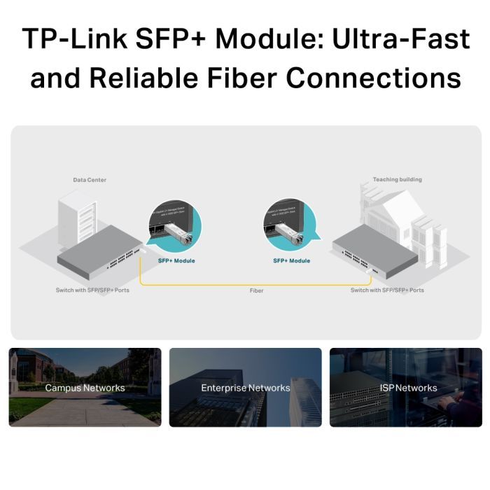 Модуль SFP Transceiver SFP+ 10GBase-LR, SM, 10km, LC TP-Link (TL-SM5110-LR) изображение 5