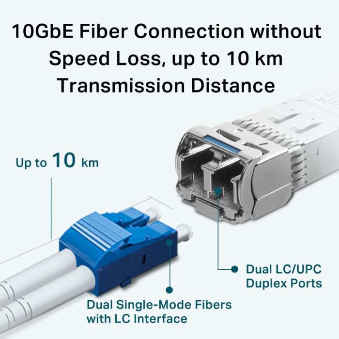 Модуль SFP Transceiver SFP+ 10GBase-LR, SM, 10km, LC TP-Link (TL-SM5110-LR) изображение 7