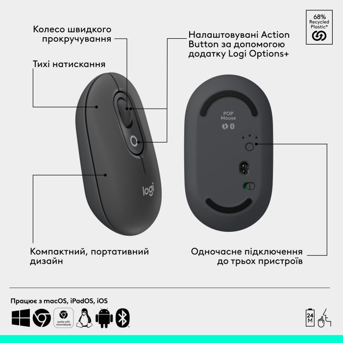 Комплект Logitech POP Icon Combo Bluetooth UA Off-White (920-013141) изображение 7