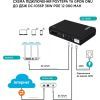 Пристрій безперебійного живлення TTN DC-1036P 36W 12000mAh (DC-1036P_12000) зображення 10