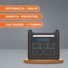 Зарядная станция LogicPower CHARGER i1000, 1000W (23990) изображение 5
