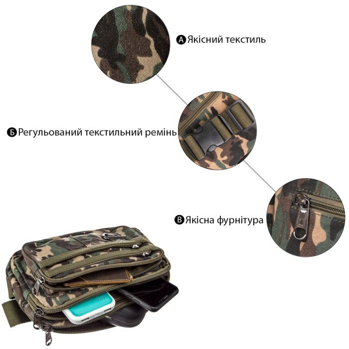 Сумка Vintage Бананка текстильная на пояс Синяя (20158) изображение 4