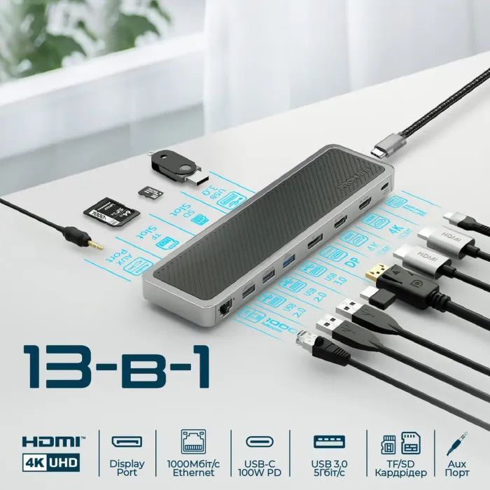Концентратор Promate USB Hub 12 ports apexhub-mst.grey (apexhub-mst.grey) изображение 3