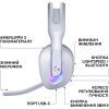 Наушники Logitech G522 Lightspeed Wireless Gaming Headset White (981-001550) изображение 2