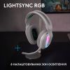 Наушники Logitech G522 Lightspeed Wireless Gaming Headset White (981-001550) изображение 4