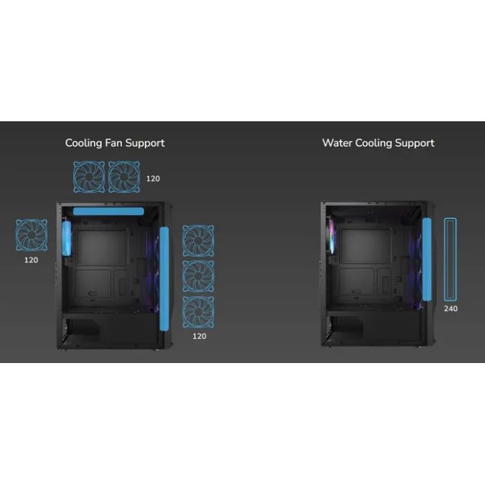 Корпус Cougar MX110 RGB зображення 12