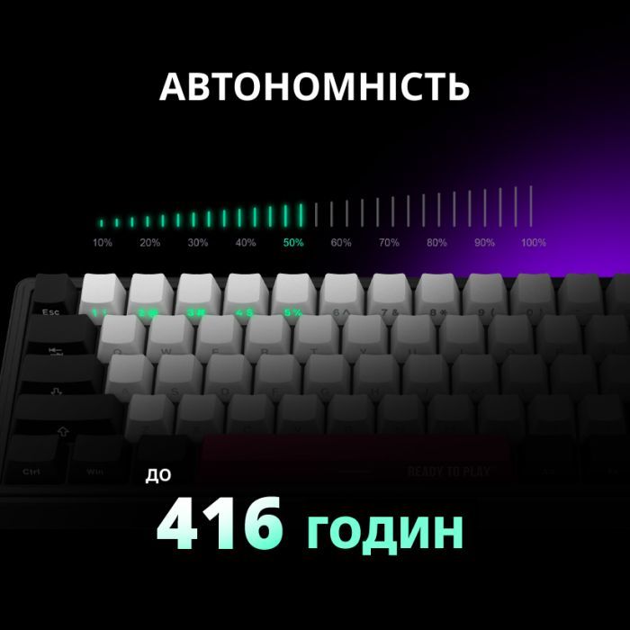 Клавиатура Lorgar KBP70MW Pro RGB Wireless/Bluetooth/USB UA Black/yellow (LRG-KBP70MW-YL-US) изображение 11