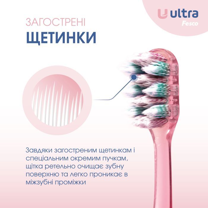 Зубна щітка Fesco Ultra Multi Brush Soft Фіолетова (4820204702106) зображення 4