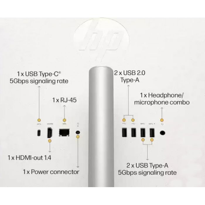 Компьютер HP 27-cr0041ua AiO / Ryzen3 7320U, 8, 512, WiFi, Cam, K&M (BV7Y3EA) изображение 5