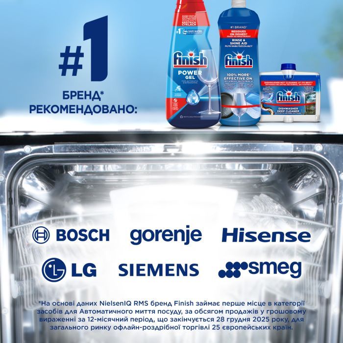 Гель для миття посуду в посудомийці Finish Power Gel Лимон 900 мл (5908252000029) зображення 8