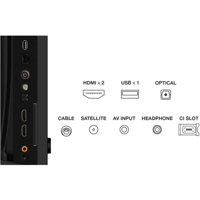 Телевизор TCL 32S5K изображение 10