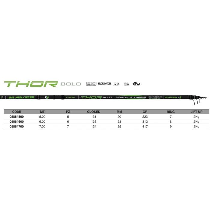Вудилище Maver Thor Bolo 6.00m (1300.39.55) зображення 3