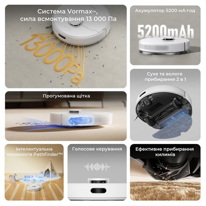 Пылесос Dreame F10 White (RLF11SA) изображение 8