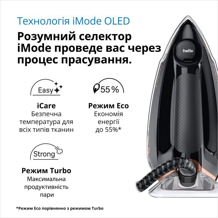 Паровая станция Braun IS 9090 BK изображение 8