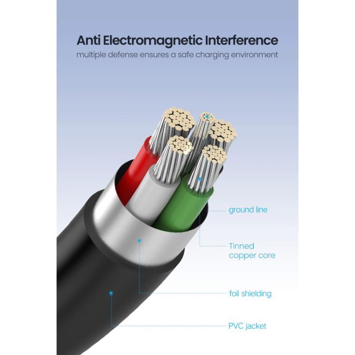 Дата кабель USB 2.0 AM to Mini 5P 1.5m US132 black Ugreen (10385) зображення 11